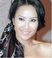 李玟原名：李美琳 