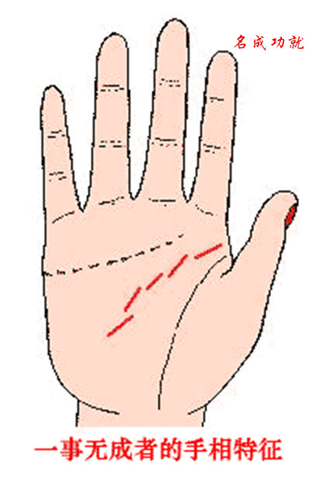 一事无成者的手相特征